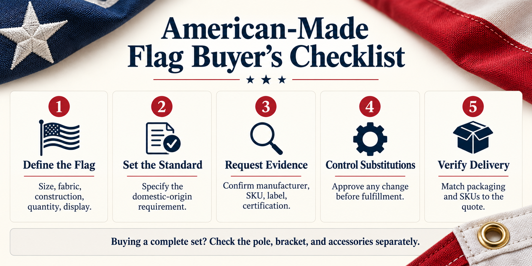 American-made U.S. flag checklist