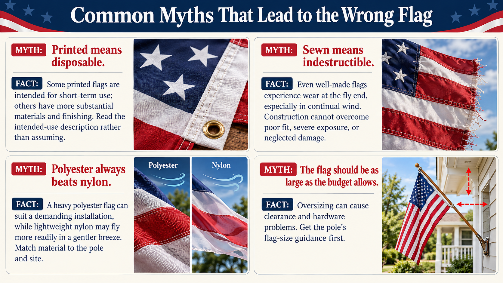 Common-Myths-that-lead-to-the-wrong-flag