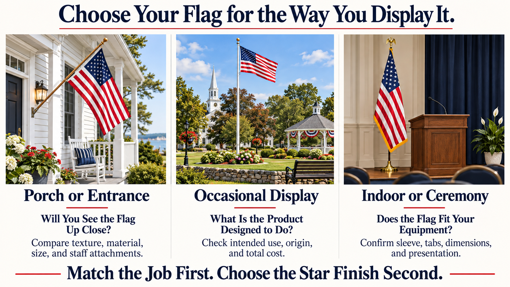 Three flag-buying scenarios covering a porch, occasional display, and an indoor ceremony